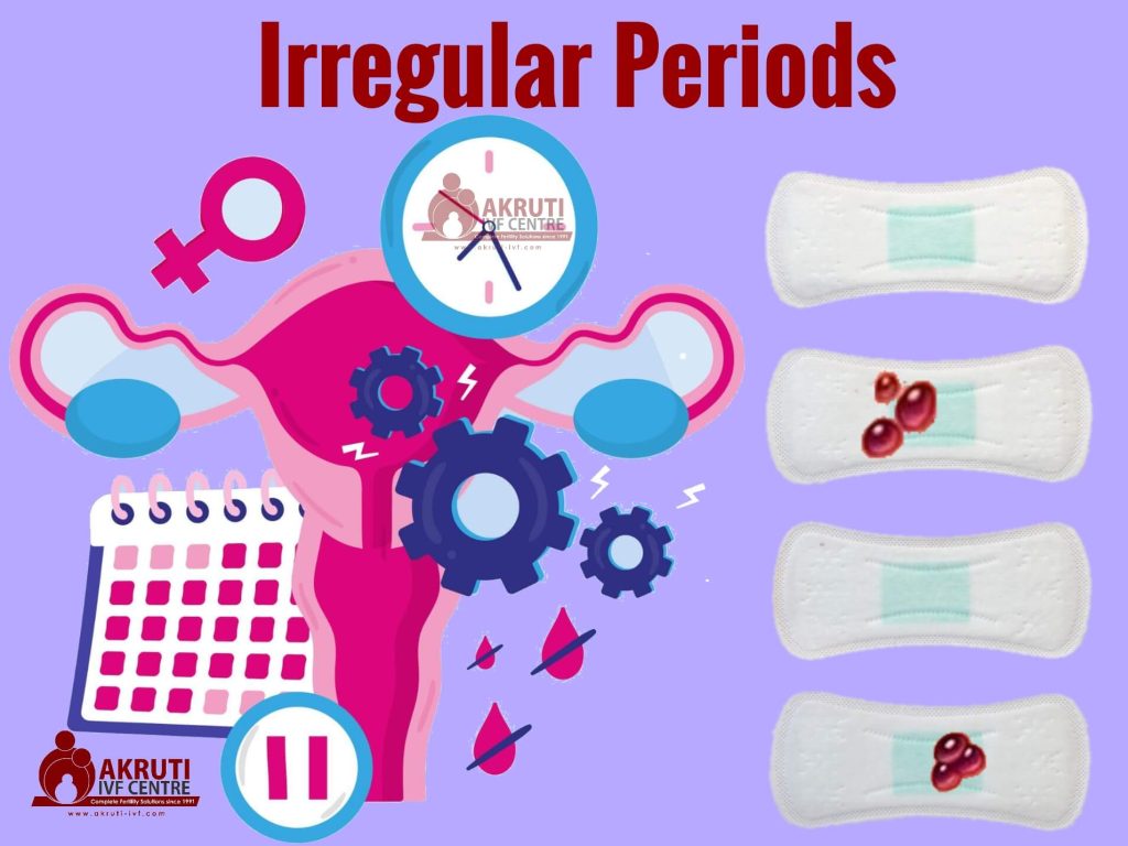 Irregular Periods 1