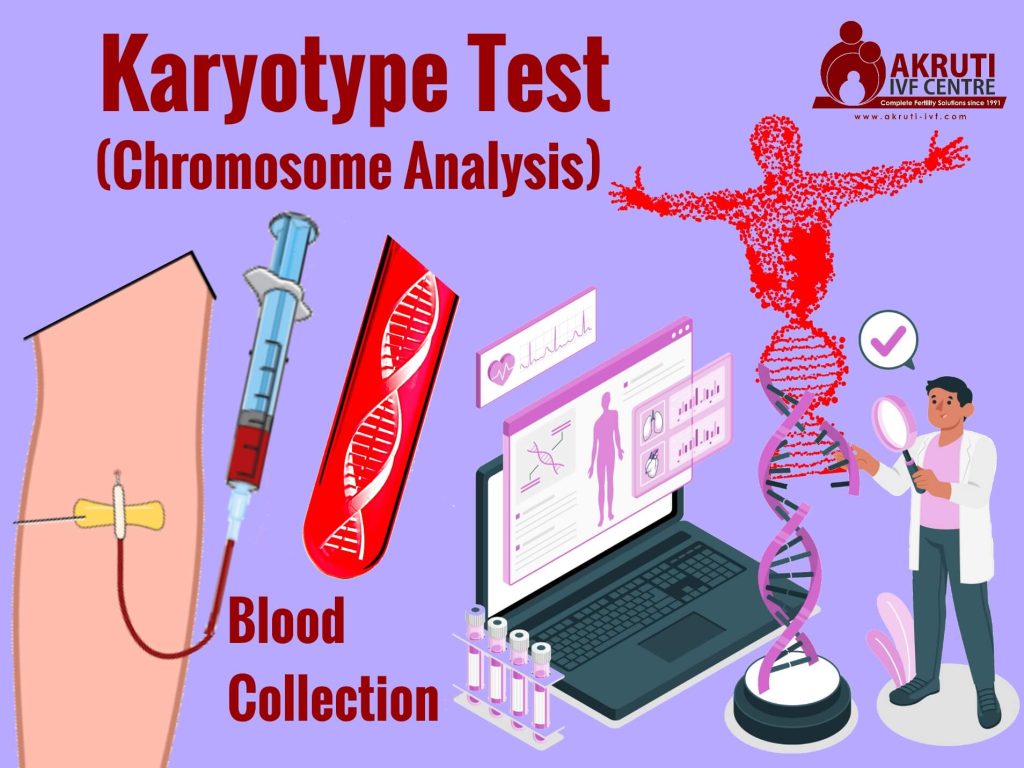 Karyotype test 1